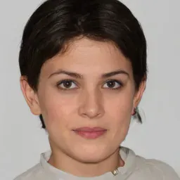 Ảnh đại diện người dùng Minh